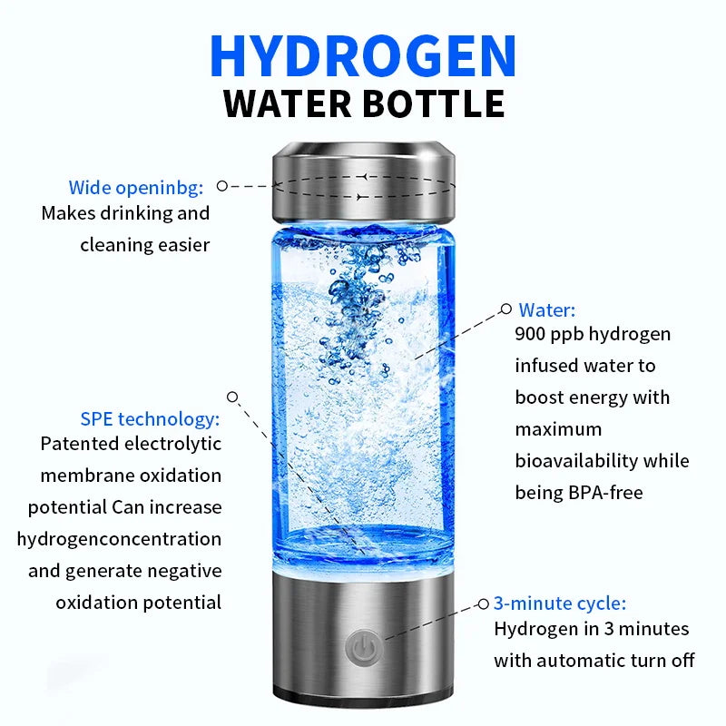 HYDROGLOW - Hydrogen Water Bottle